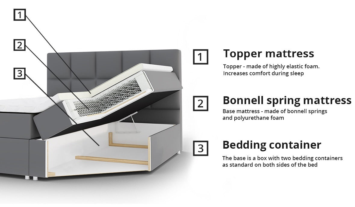 Continental lova 210906