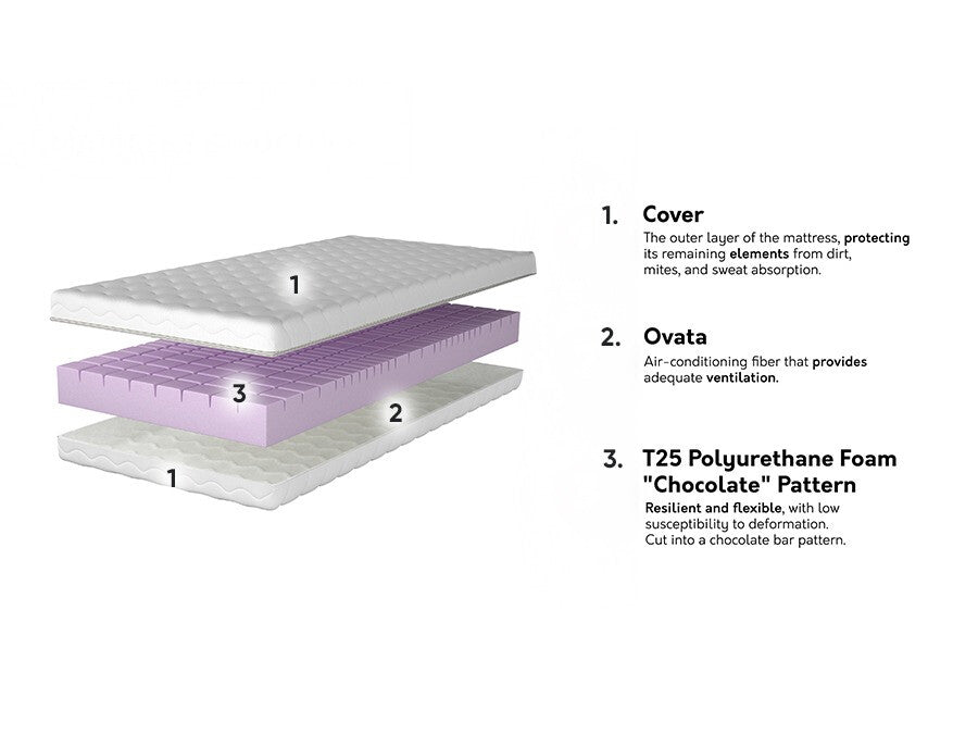 Čiužinys 573535 3894819