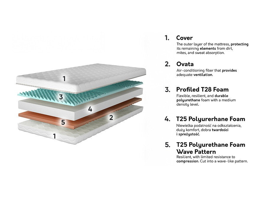 Čiužinys 573588 3894870