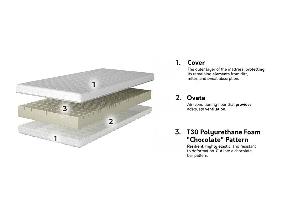 Čiužinys 573642 3894888