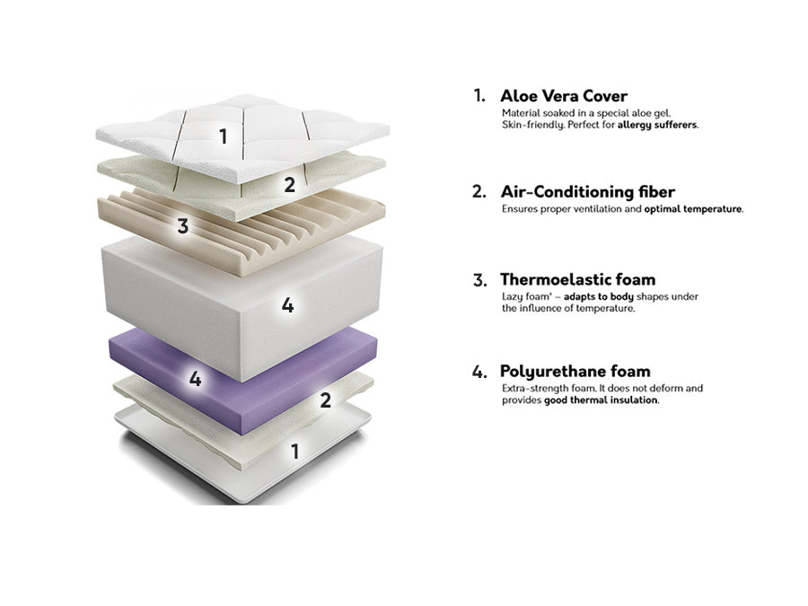 Čiužinys 59421 4137148