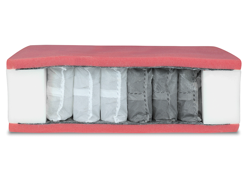 Čiužinys 200208 BORA