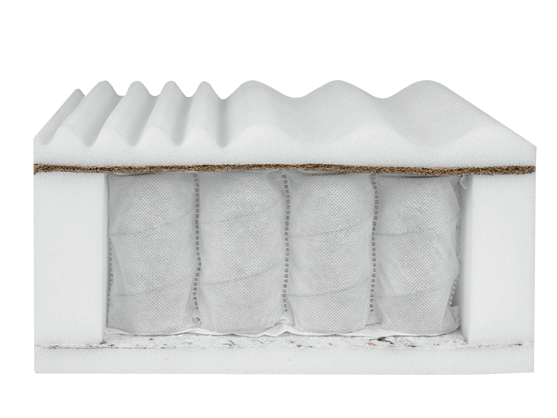 Čiužinys 58610 _funkcja