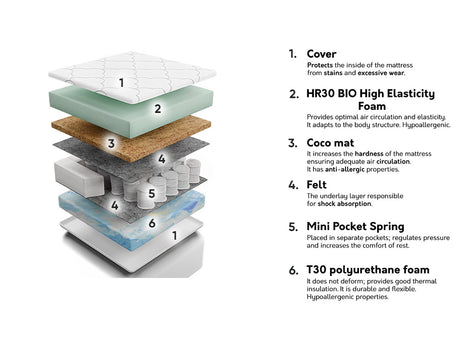 Čiužinys 210001 4132409