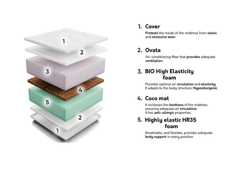 Čiužinys 210173 4137065