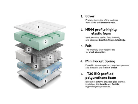 Čiužinys 210593 4137178