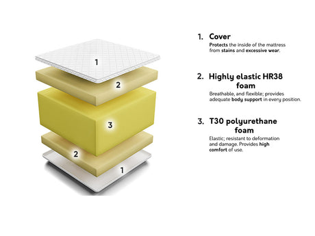 Čiužinys 209947 4243642