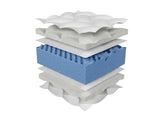 Čiužinys 512643 5011715